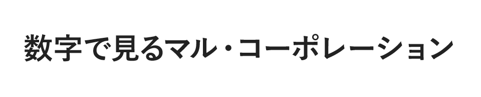 数字で見るマル。コーポレーション